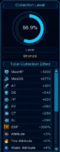 Conta End Game Matrix DMO/MDW - Digimon Masters Online