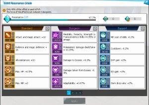 Conta Elsword(EU) End game - Others