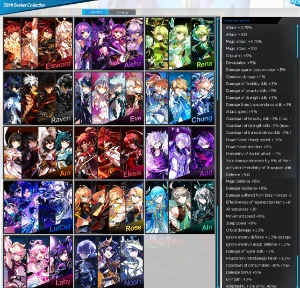Conta Elsword(EU) End game - Others