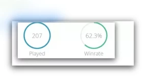 CONTA LOL MTS SKINS BOAS WINRATE BOA BARATA DMS P SAIR AGORA - League of Legends