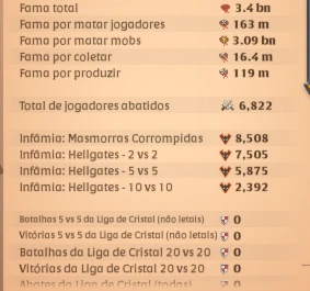 Conta Américas - 3Bn Fame Pve - Skin Top 3 Full Spec - Albion Online