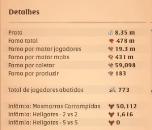 Conta com 500m de fama - Albion Online