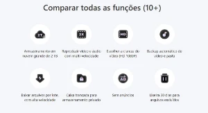 2 Terabytes de armazenamento em nuvem por 1 ano no Terabox - Assinaturas e Premium