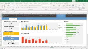 Planilha De Planejamento E Controle Da Produção - Outros