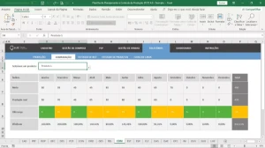 Planilha De Planejamento E Controle Da Produção - Outros