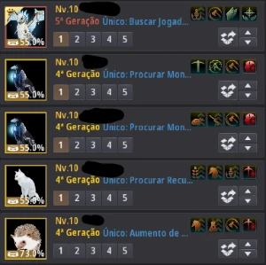 Sorc 63 287/289/328 + Unicornio + 2 partes da bússola  - Black Desert