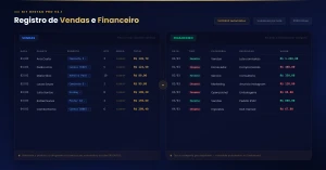 Kit Gestão PRO — Planilha Completa + Dashboard com Gráficos - Softwares e Licenças
