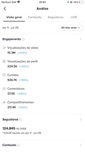 CONTA TIKTOK 125K DE SEGUIDORES - Redes Sociais