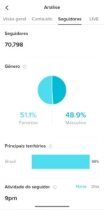 CONTA TIKTOK COM MAIS DE 70 MIL SEGUIDORES - Redes Sociais