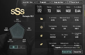 Hack + Bypass Pubg Mobile Para Emulador