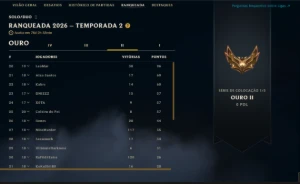 Conta lol ouro 2 mono lux 317 skins - League of Legends