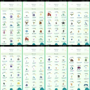 Conta PTC | LVL 34 |35 shiny| 30 Lendários | C020 - Pokemon GO