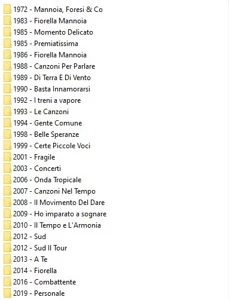 Fiorella Mannoia Discografia (Google Drive) - Outros