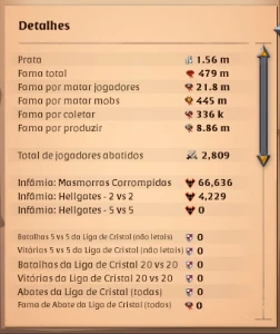 Albion End Game Américas 479M Fama +50d Premium Full Acess - Albion Online