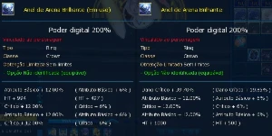 Conta End Game - X7sm - Digimon Masters Online DMO