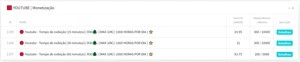 PAINEL PARA REDES SOCIAIS (TIKTOK, INSTAGRAM, YOUTUBE)