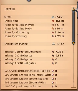 Conta Albion Online (Skin na Conta com Valor de 750M)