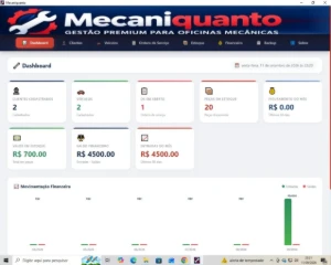 Mecaniquanto - Gestão e Ordens Serviço P/ Oficinas Mecânicas - Softwares e Licenças