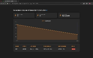 Sistema de Assinatura por Domínio para Sites PHP