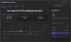 Canal no Youtube com quase 2 Mil inscritos - Redes Sociais