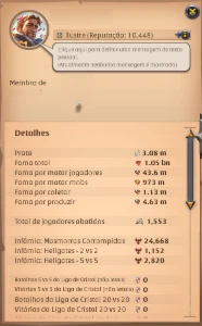 Conta bem specada no Albion Online