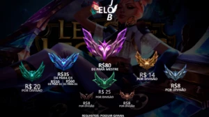<span style='color: red;'>ELOJOB</span> LEAGUE OF LEGENDS
