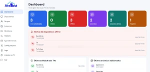 Sistema de Anúncios para TVs – Gerenciamento 100% Remoto - Sites, Lojas e Sistemas Prontos Sites e Scripts