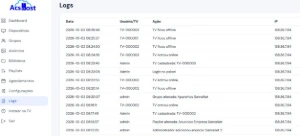 Sistema de Anúncios para TVs – Gerenciamento 100% Remoto - Sites, Lojas e Sistemas Prontos Sites e Scripts