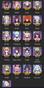 Ayato+Bis ref3+Shogun Raider e outros personagens T5 - Genshin Impact
