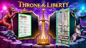 Throne and Liberty  |  Auto Combo & Auto Farming - Others