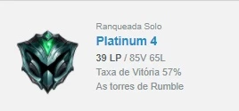 Conta de League Of Legends ELO Platina 4 57% de winrate LOL