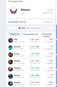conta lol TODOS CAMPEÕES 150 SKINS MESTRE (ex challenger) - League of Legends