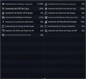 Vendo conta do Mir4 Sa Lvl 43 com 47k de poder