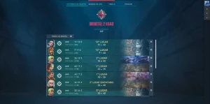 Vendo Conta Valorant Imortal 2