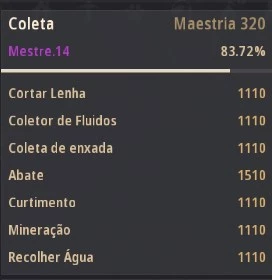 Conta Black Desert