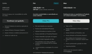 Perplexity Pro 1 Mês – Acesso Total aos Melhores LLMs - Assinaturas e Premium