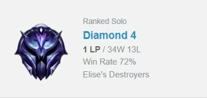 CONTA LOL DIAMANTE IV (EMAIL NAO VERIFICADO) - League of Legends