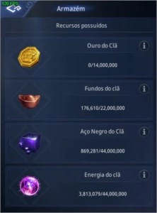 Clã nível 48 (top 4 do servidor por lvl)  servidor SA 11 - MIR4