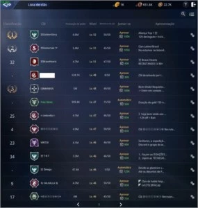 Clã nível 48 (top 4 do servidor por lvl)  servidor SA 11 - MIR4