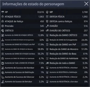 Vendo Conta mir4 Nv52 / 51k