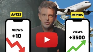 Visualizações no YouTube - Social Media