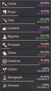 CONTA BLACK DESERT