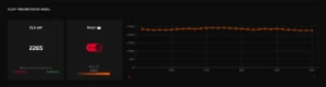 Conta Prime Cs2 - Lvl 10 Faceit - Top 900 America Do Sul /Gc