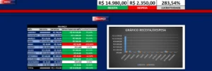 Planilha Excel Para Controle Financeiro Simples - Outros