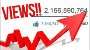 Visualizações Youtube - Serviços Digitais