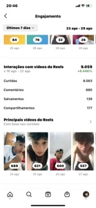 Instagram 3K - Redes Sociais