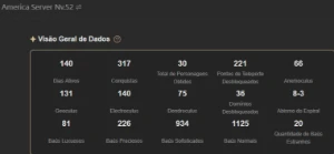 [Na] Ar52 - Cyno C1+Assinatura/Albedo/Mona/Keqing/Eula - Genshin Impact
