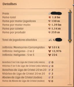 Conta Albion 1.8Bn Fama Total, Craft, Coleta, E-MAIL PROPRIO - Albion Online