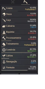 Conta Black Desert não steam 793GS