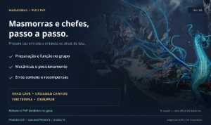 Guia Aion 2 Iniciante | Classes, Progressão, Masmorras E Pvp - eBooks